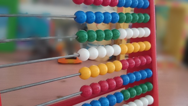 Abacus – How important it is for kids